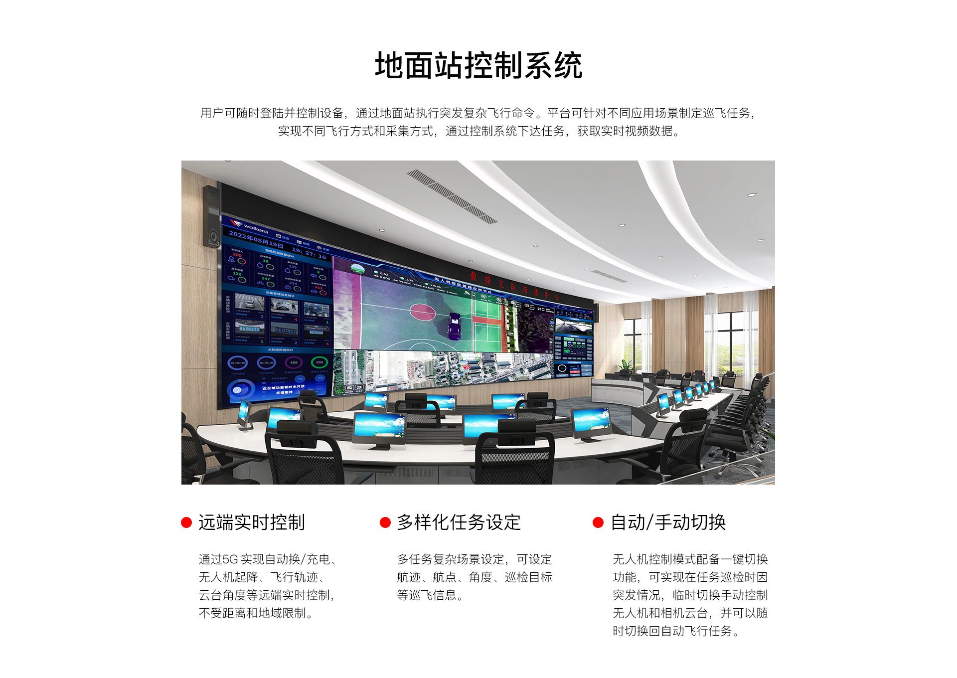 車載無人機(jī)全自動(dòng)機(jī)場網(wǎng)上官網(wǎng)圖-CN_07 車載無人機(jī)全自動(dòng)機(jī)場網(wǎng)上官網(wǎng)圖-CN_07