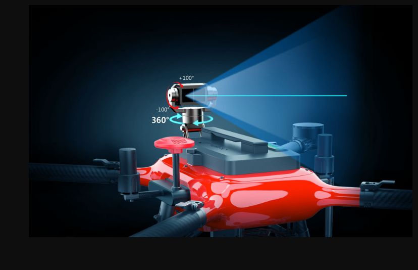 飛控系統的基本作用