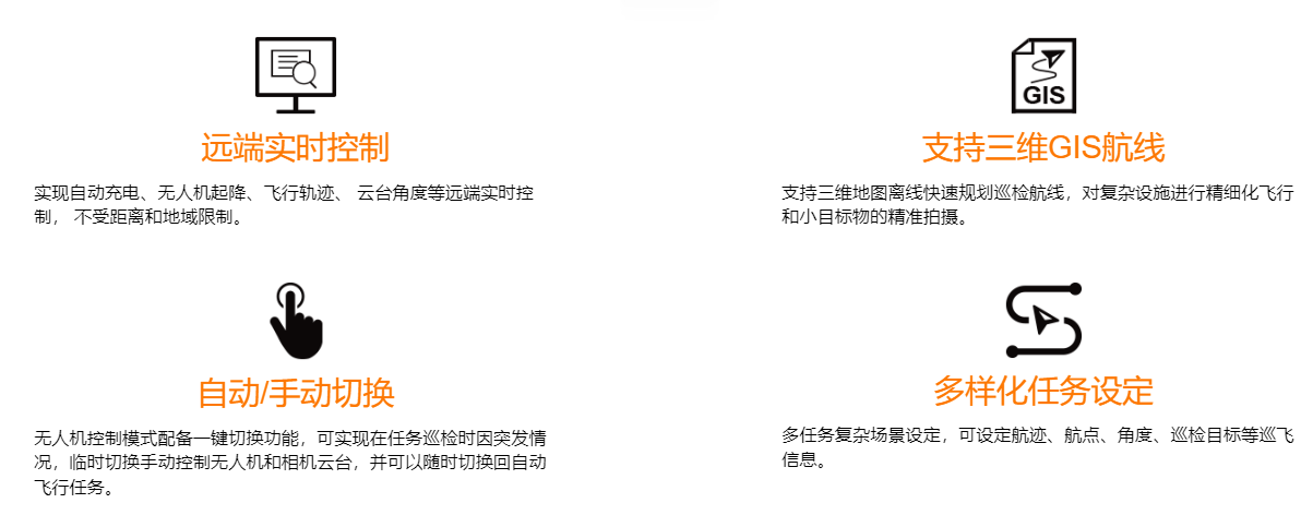 無人機機場公司{全自動無人機機場研發(fā)生產(chǎn)公司}