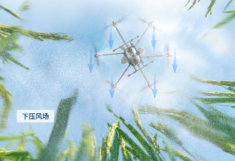 高效的噴灑系統(tǒng)